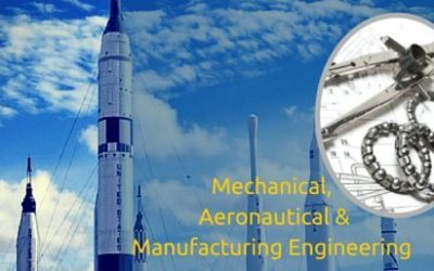 Principais faculdades por especialização: Engenharia Mecânica, Aeronáutica e de Manufatura (atualizado: 3/14/2022)