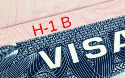 美国公民及移民服务局：2023 财年 H-1B 上限初始注册期于 1 月 XNUMX 日开始